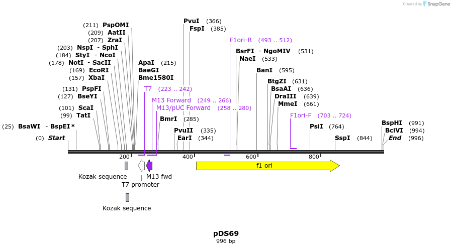 72701_map