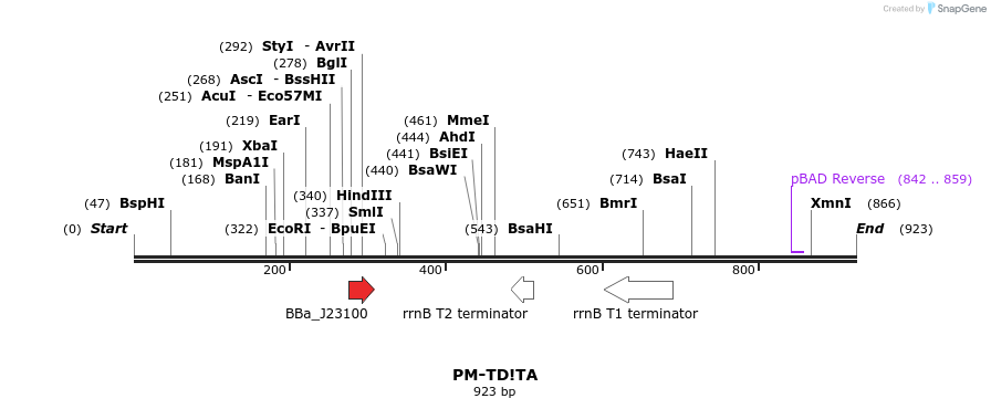 72711_map