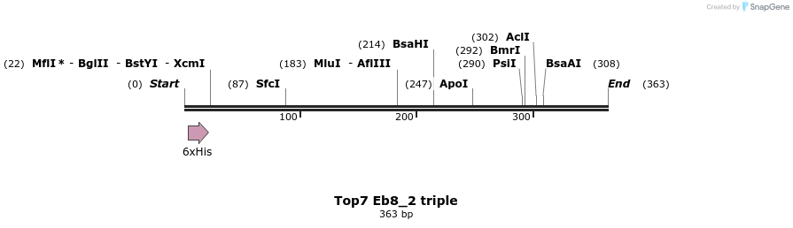 7318_map
