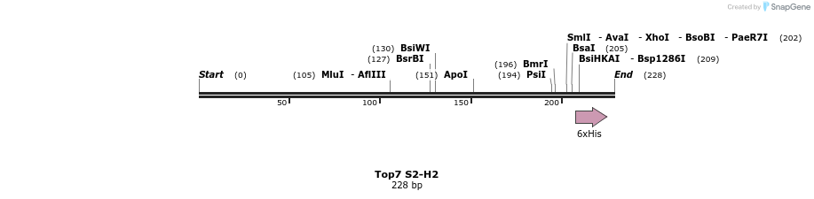7319_map