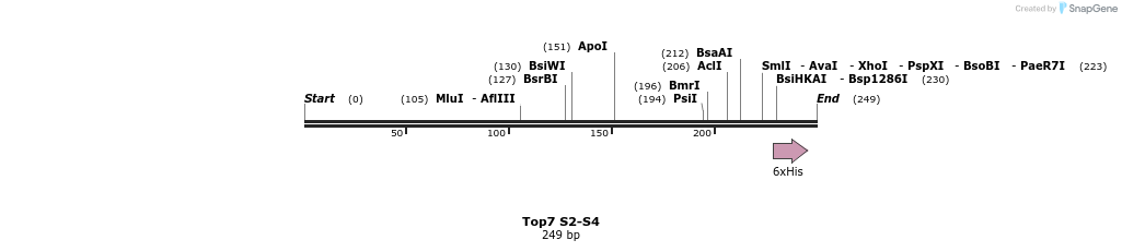 7320_map