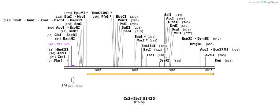 73208_map