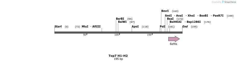 7321_map