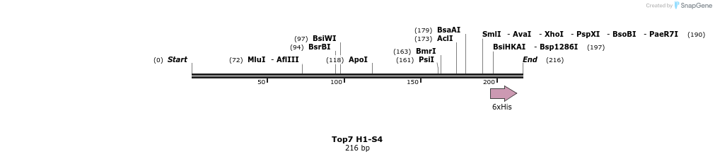 7322_map
