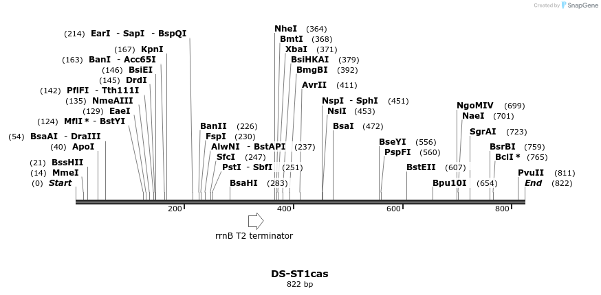 73222_map