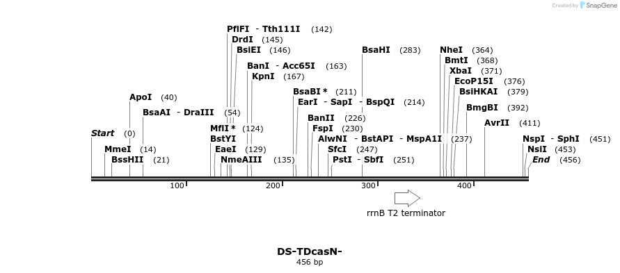 73247_map
