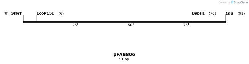 74687_map
