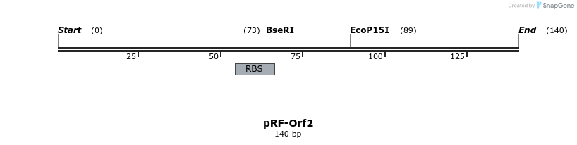 75152_map