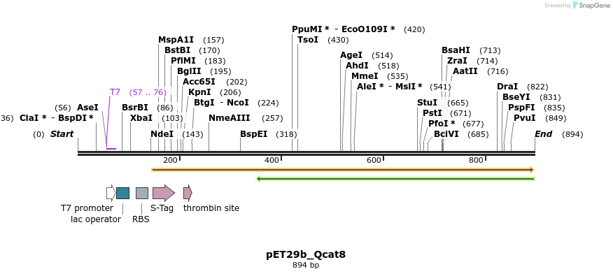 76092_map