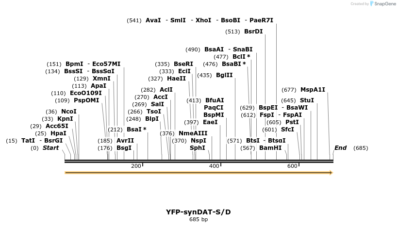 76434_map