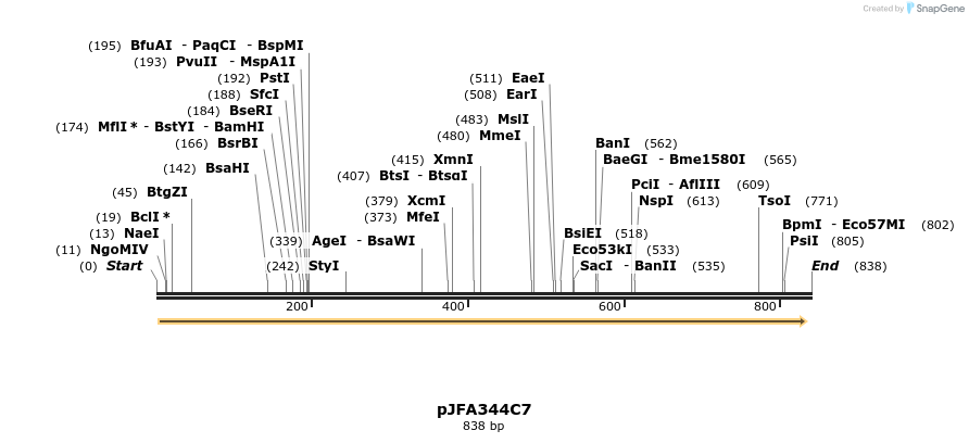 76770_map