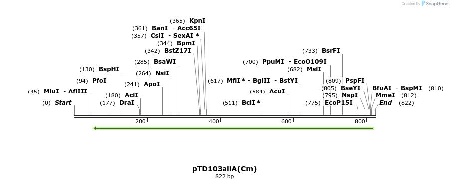 76901_map