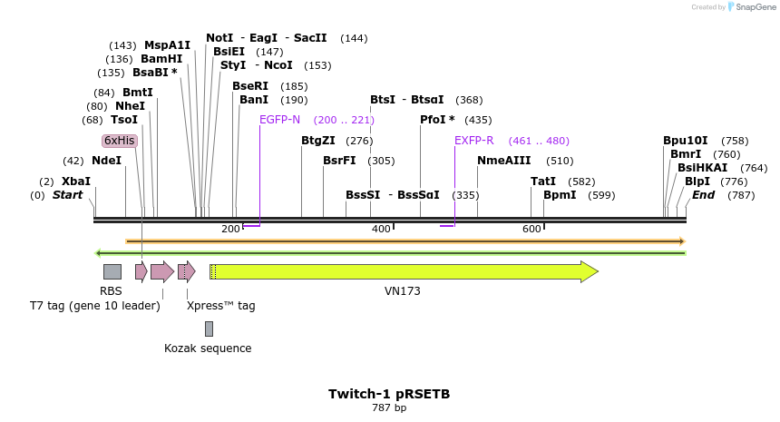 77192_map