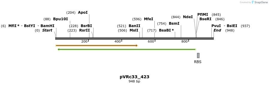 77223_map