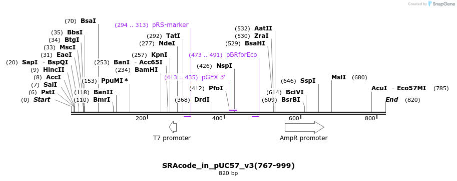 77420_map