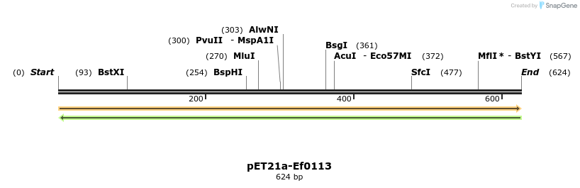 77530_map