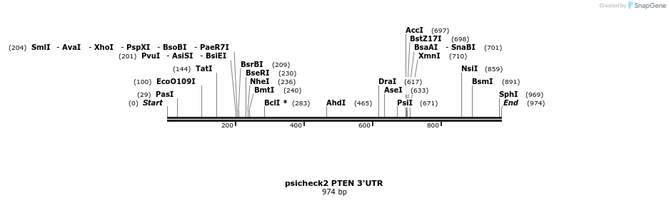 77909_map