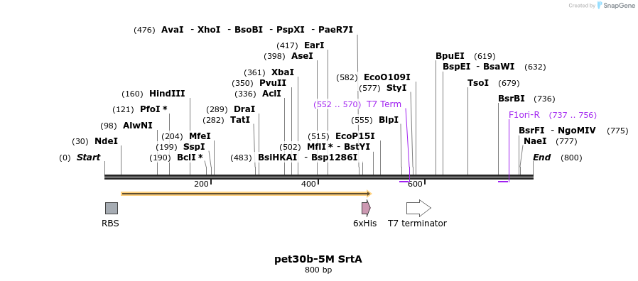 78734_map