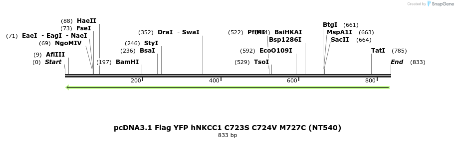 78757_map