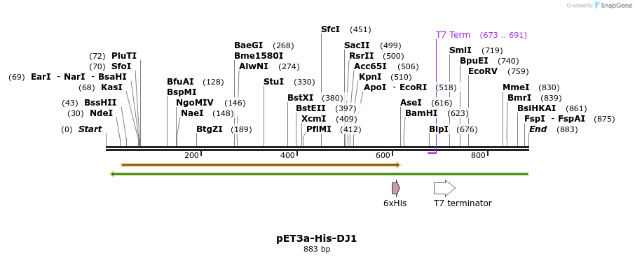 80327_map