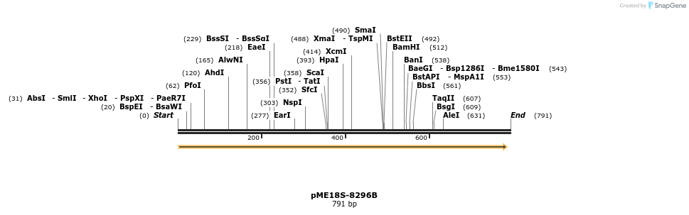 82511_map