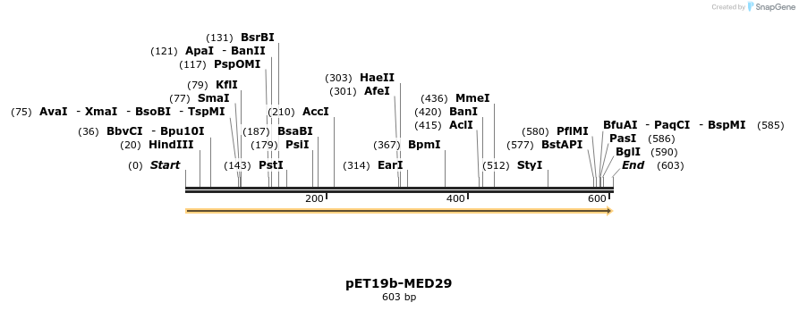 8279_map