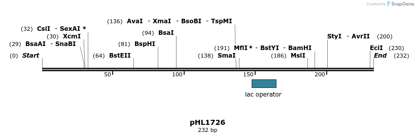 84122_map