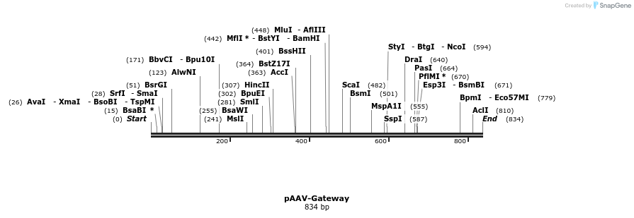 86092_map