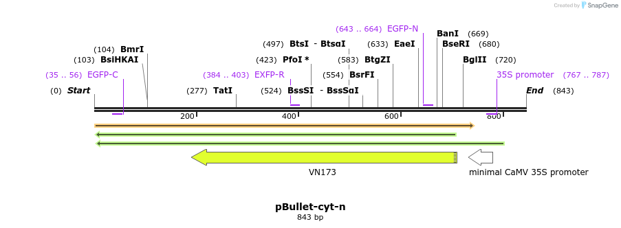 86121_map