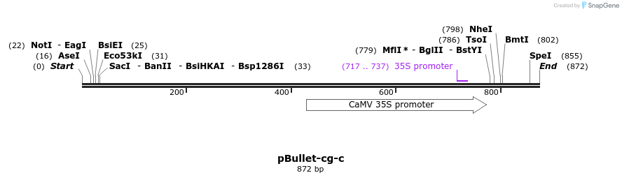 86136_map