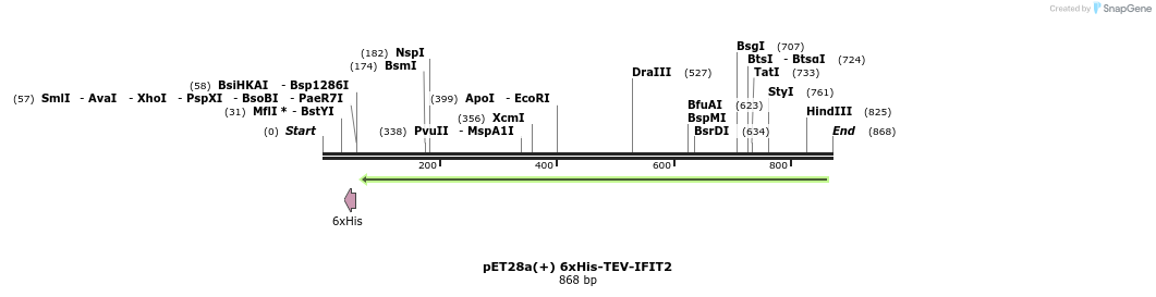 86149_map