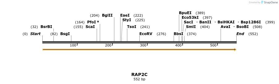 86201_map