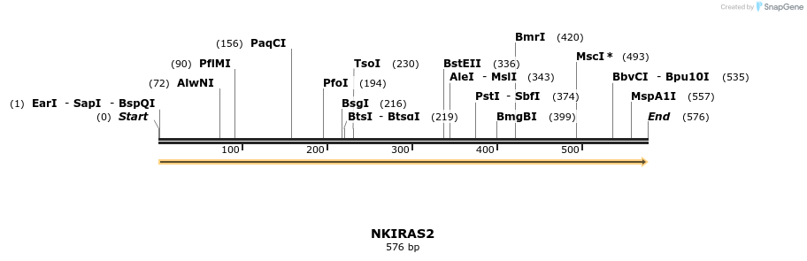 86219_map