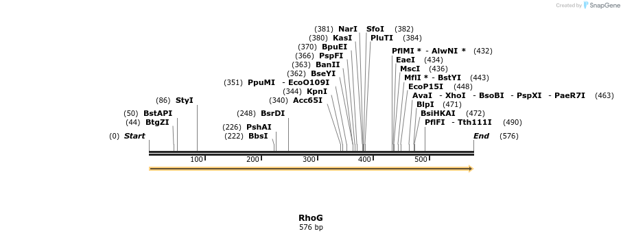 86257_map