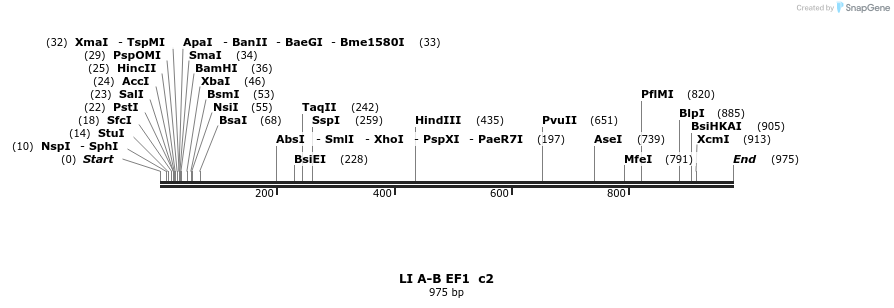 87695_map