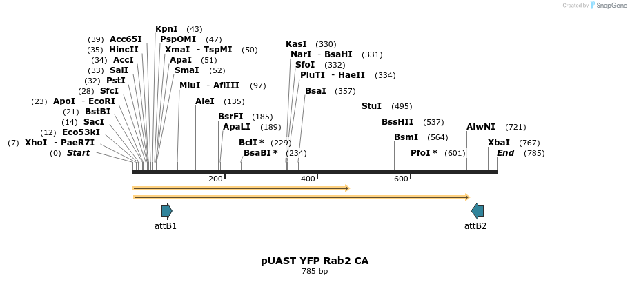 92070_map
