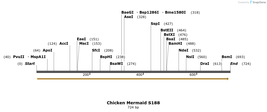 92103_map
