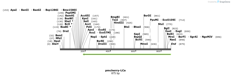 92332_map