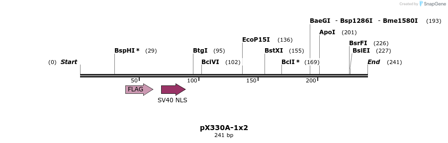 92631_map