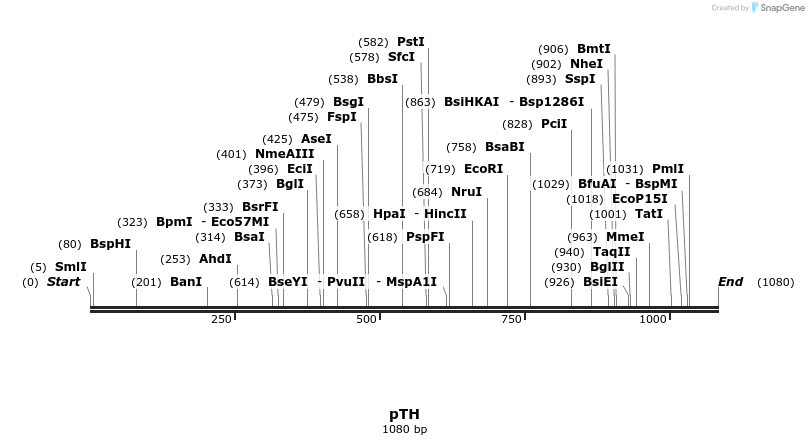 93201_map