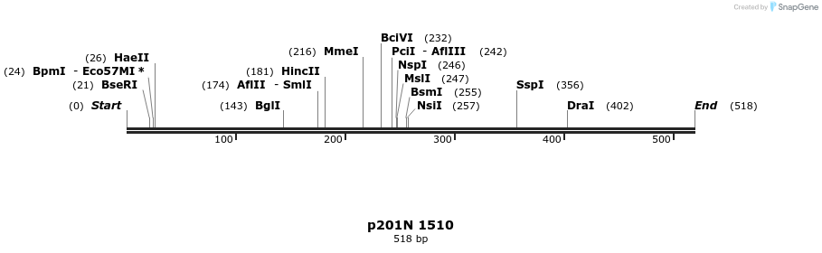 94204_map