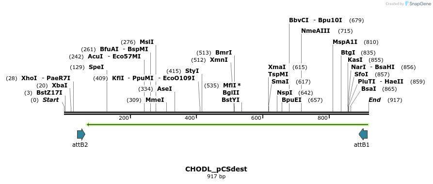 94627_map