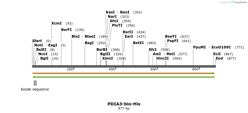 94630_map