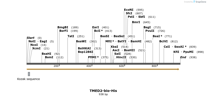 94634_map