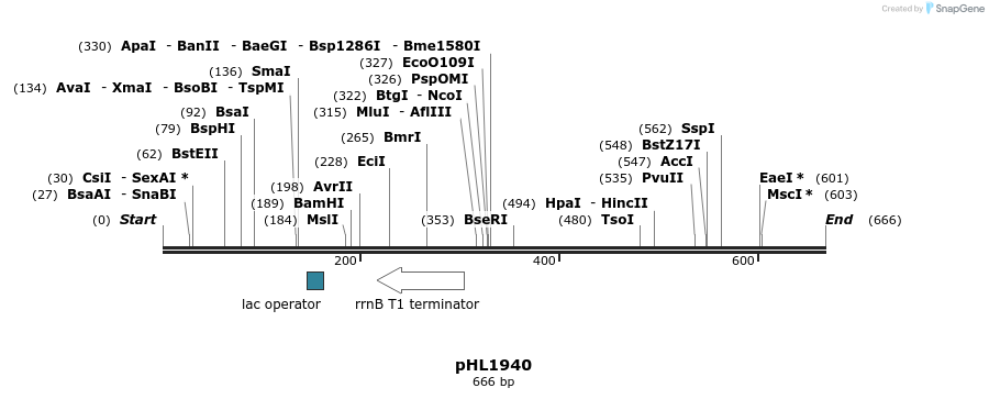 94758_map