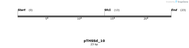 95186_map