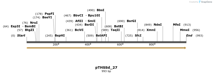 95204_map
