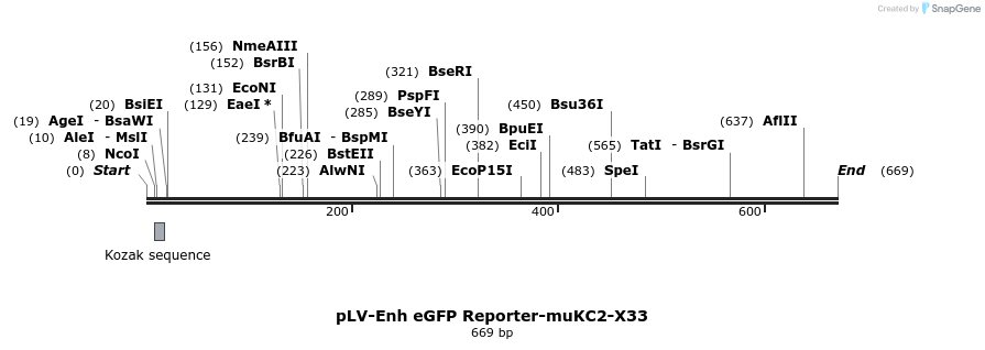 95501_map