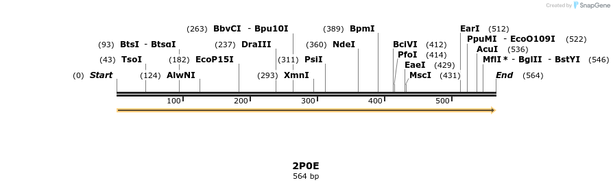 96067_map