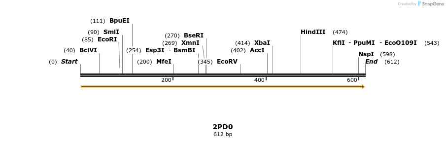 96074_map